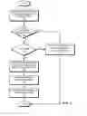 Fig. 06 - Efficient multicast topology construction in a routed network