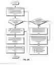 Fig. 09 - Efficient multicast topology construction in a routed network