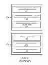 Fig. 06 - Methods of incorporating an ad hoc cellular network into a fixed cellular network
