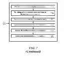 Fig. 11 - Methods of incorporating an ad hoc cellular network into a fixed cellular network