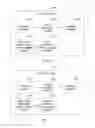 Fig. 06 - Method for creating ring network label switched path, related device, and communications system