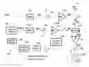 Fig. 01 - Methods and systems for full duplex wireless communications