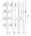 Fig. 04 - Communications in a wireless network