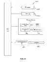 Fig. 06 - Communications in a wireless network