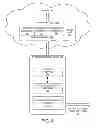 Fig. 08 - Real-Time Rich Communications Client Architecture