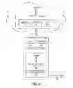 Fig. 09 - Real-Time Rich Communications Client Architecture