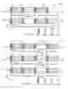 Fig. 07 - Inter-cell messaging using MBSFN Subframe