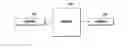 Fig. 01 - Method and apparatus for selecting cell in mobile communication network