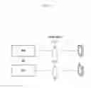 Fig. 02 - Method and apparatus for selecting cell in mobile communication network