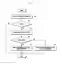 Fig. 04 - Method and apparatus for selecting cell in mobile communication network
