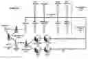 Fig. 01 - Method to achieve a fully acknowledged mode communication (FAMC) in push-to-talk-over-cellular (PoC)