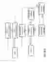 Fig. 07 - Method for transmission and reception in point-multipoint radio broadcasting of multilanguage messages in cellular mobile communications, mobile telecommunications network and mobile terminal for the embodiment of the method