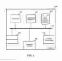 Fig. 06 - Allocation of shared resources for virtualized networking