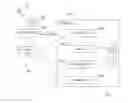 Fig. 06 - Method and apparatus for controlling a signal path of a radio communication