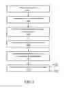 Fig. 05 - Methods of incorporating an ad hoc cellular network into a fixed cellular network