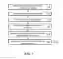 Fig. 10 - Methods of incorporating an ad hoc cellular network into a fixed cellular network