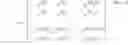 Fig. 02 - Multi-layer beamforming methods in wireless communication systems