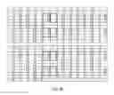 Fig. 06 - Method and apparatus for transmitting hybrid automatic repeat request indicator information