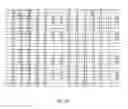 Fig. 09 - Method and apparatus for transmitting hybrid automatic repeat request indicator information