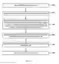 Fig. 10 - Method and apparatus for transmitting hybrid automatic repeat request indicator information