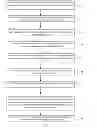 Fig. 03 - Dedicated pilot decoding method and user equipment