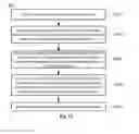 Fig. 08 - Node grouping method, node, and access point
