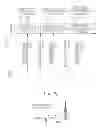 Fig. 16 - Terminal, base station, communications system, and communications method