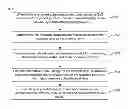 Fig. 04 - Cross-layer collaboration method and system for cognitive radio network