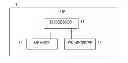 Fig. 01 - Signaling of uplink scheduling information in case of carrier aggregation
