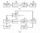 Fig. 07 - Physical cell identifier configuration method, logic root sequence index configuration method, and base station device