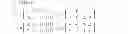 Fig. 02 - Wireless communication system