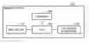 Fig. 01 - Base station device, handover controlling method, and radio communication system