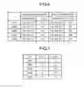Fig. 05 - Base station device, handover controlling method, and radio communication system