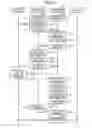 Fig. 12 - Base station device, handover controlling method, and radio communication system