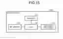 Fig. 13 - Base station device, handover controlling method, and radio communication system
