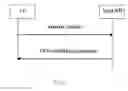 Fig. 08 - Forwarding learnt state information to target node at mobility