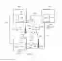 Fig. 06 - SYSTEM AND PROTOCOLS FOR INTER-MOBILITY ACCESS GATEWAY TUNNELING FOR FAST HANDOFF TRANSITION