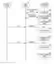 Fig. 01 - Apparatus and method for adjusting a reference timing