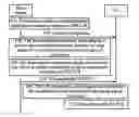 Fig. 01 - Method for Transmitting Control Signaling, User Equipment, and Base Station