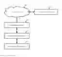 Fig. 01 - POWER DISTRIBUTION UNIT FOR WIRELESS NETWORK TOPOLOGY AND DISTRIBUTION METHOD THEREOF