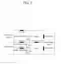 Fig. 03 - METHOD FOR TRANSMITTING AND RECEIVING FRAM IN WIRELESS LOCAL AREA NETWORK SYSTEM AND DEVICE SUPPORTING SAME