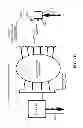 Fig. 05 - METHODS AND SYSTEMS FOR USING A BEAM-FORMING NETWORK IN CONJUNCTION WITH SPATIALLY MULTIPLEXED WIRELESS SIGNALS