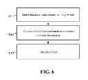 Fig. 13 - METHODS AND SYSTEMS FOR USING A BEAM-FORMING NETWORK IN CONJUNCTION WITH SPATIALLY MULTIPLEXED WIRELESS SIGNALS
