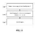 Fig. 20 - METHODS AND SYSTEMS FOR USING A BEAM-FORMING NETWORK IN CONJUNCTION WITH SPATIALLY MULTIPLEXED WIRELESS SIGNALS