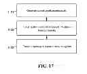 Fig. 33 - METHODS AND SYSTEMS FOR USING A BEAM-FORMING NETWORK IN CONJUNCTION WITH SPATIALLY MULTIPLEXED WIRELESS SIGNALS