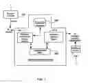 Fig. 02 - Intelligent delivery agent for short message distribution center