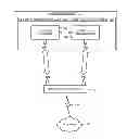 Fig. 01 - Multiple independent narrow channels in wireless networks