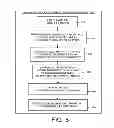 Fig. 06 - Multiple independent narrow channels in wireless networks