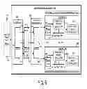 Fig. 07 - Multiple independent narrow channels in wireless networks