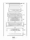 Fig. 08 - Multiple independent narrow channels in wireless networks